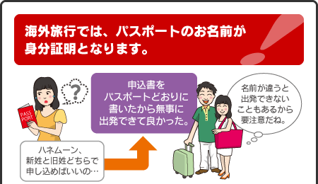 海外旅行では、パスポートのお名前が身分証明となります。